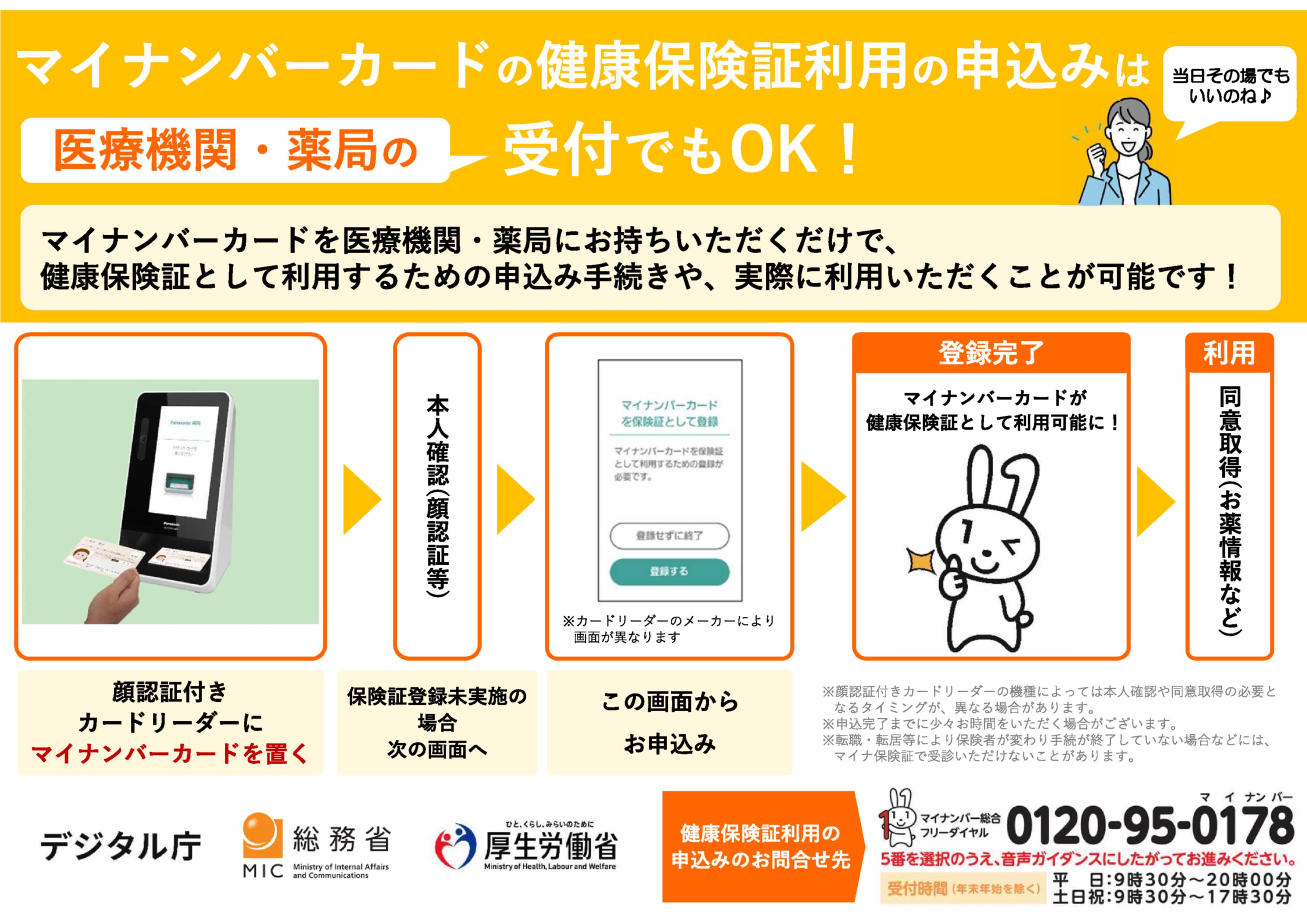 マイナンバーカードの健康保険証利用の申込は医療機関・薬局の受付でもOK！